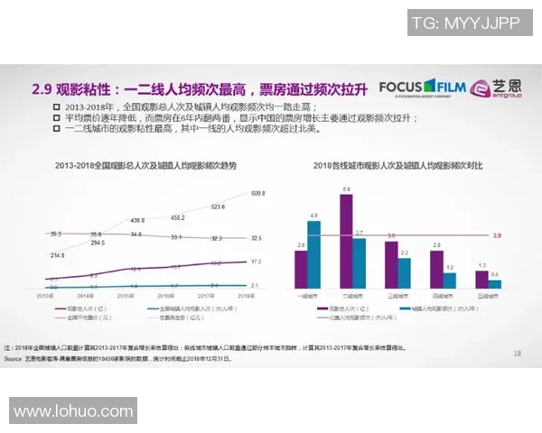 2023年最新足球明星球员盘点与未来发展趋势分析 2023年最新足球明星球员盘点与未来发展趋势分析
