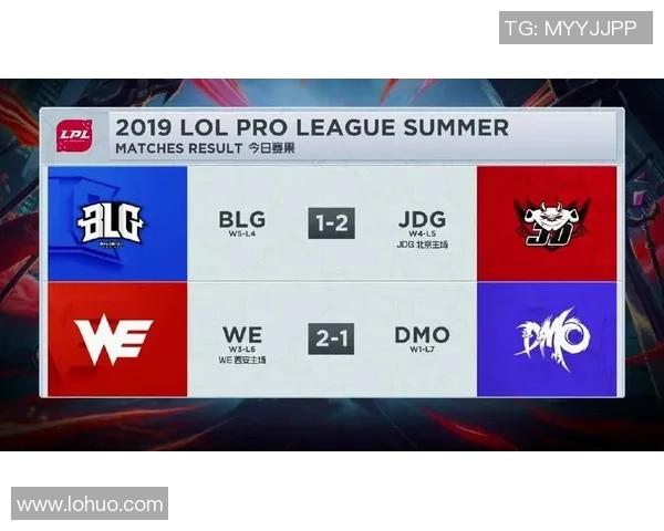 南京篮球队在洲际杯积分榜上以70分稳居第一名引发热议