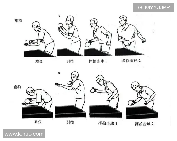 乒乓球技艺探秘:杭州乒乓球队边路渗透战术解析与应用 乒乓球技艺探秘:杭州乒乓球队边路渗透战术解析与应用