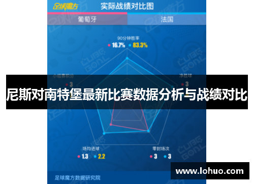 尼斯对南特堡最新比赛数据分析与战绩对比